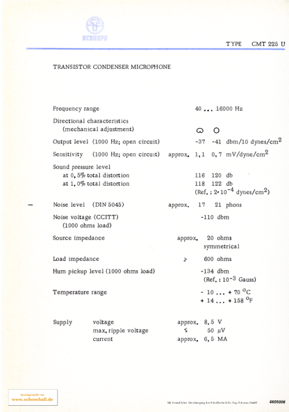 Schoeps Brochure CMT225U Microphone 1966 english