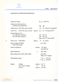 Schoeps Brochure CMT225U Microphone 1966 english