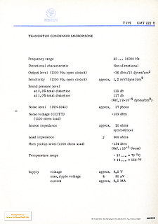 Schoeps Brochure CMT222U Microphone 1966 english