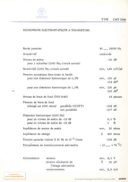 Schoeps Brochure CMT2240 Microphone 1966 français