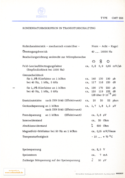 Schoeps Prospekt CMT226 1966 deutsch